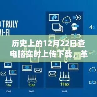 初告白 第4页