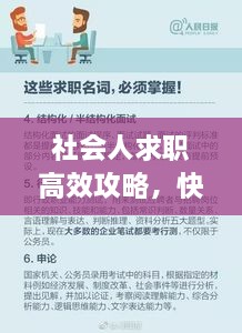 社会人求职高效攻略，快速找到心仪工作的秘诀！