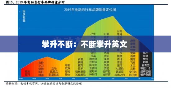 贵耳贱目 第3页