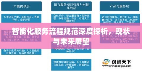 第297页
