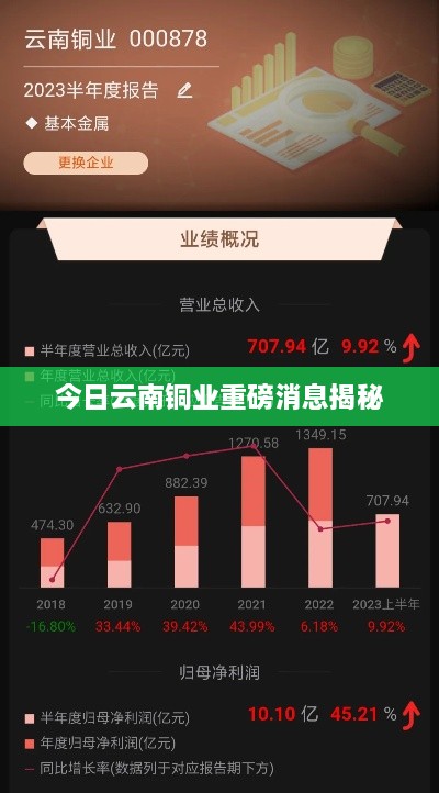 2025年4月 第60页