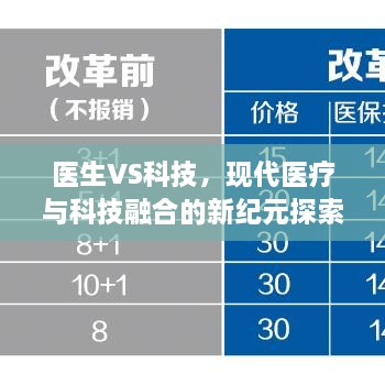 医生VS科技，现代医疗与科技融合的新纪元探索