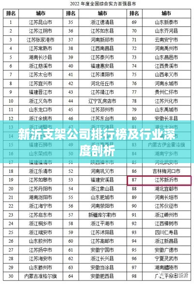 新沂支架公司排行榜及行业深度剖析
