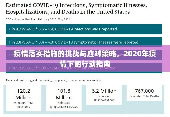 疫情落实措施的挑战与应对策略，2020年疫情下的行动指南