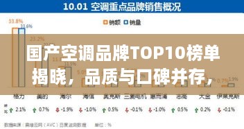 国产空调品牌TOP10榜单揭晓，品质与口碑并存，引领市场潮流！