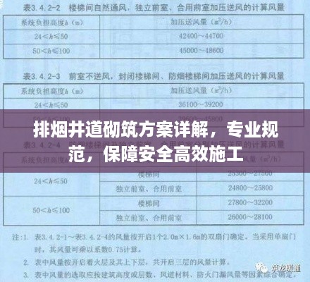 排烟井道砌筑方案详解，专业规范，保障安全高效施工