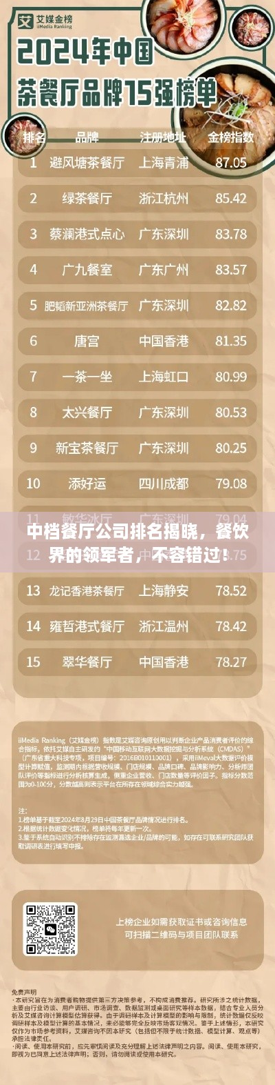 中档餐厅公司排名揭晓，餐饮界的领军者，不容错过！