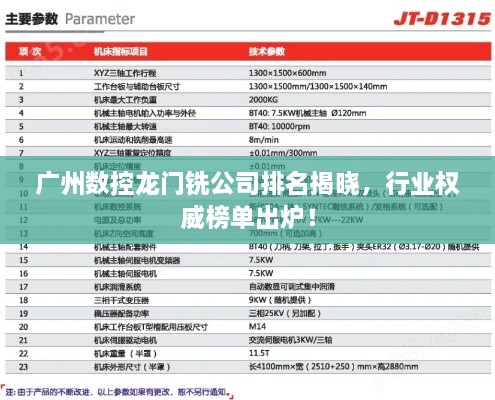 广州数控龙门铣公司排名揭晓，行业权威榜单出炉！
