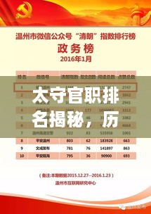 太守官职排名揭秘，历史沿革与地位影响，十大影响力榜单！