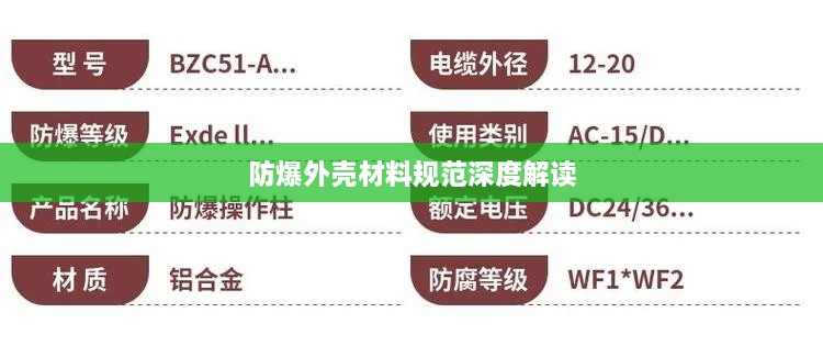 防爆外壳材料规范深度解读