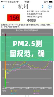 PM2.5测量规范，确保空气质量监测精确性的关键
