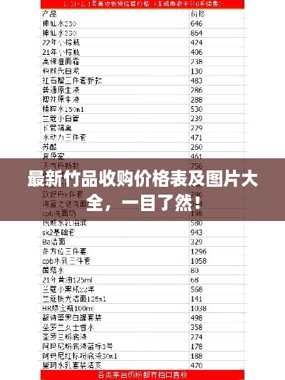 最新竹品收购价格表及图片大全，一目了然！