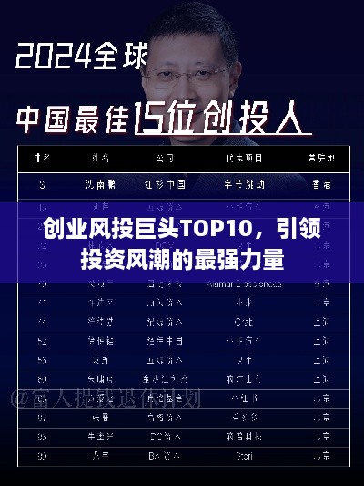 创业风投巨头TOP10，引领投资风潮的最强力量