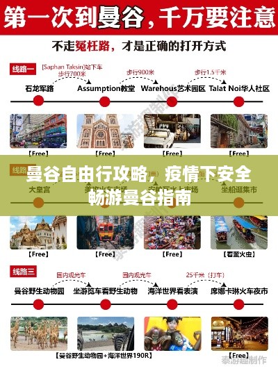 曼谷自由行攻略，疫情下安全畅游曼谷指南